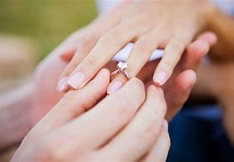 Cincin Tunangan Di Jari Mana Menurut Kristen